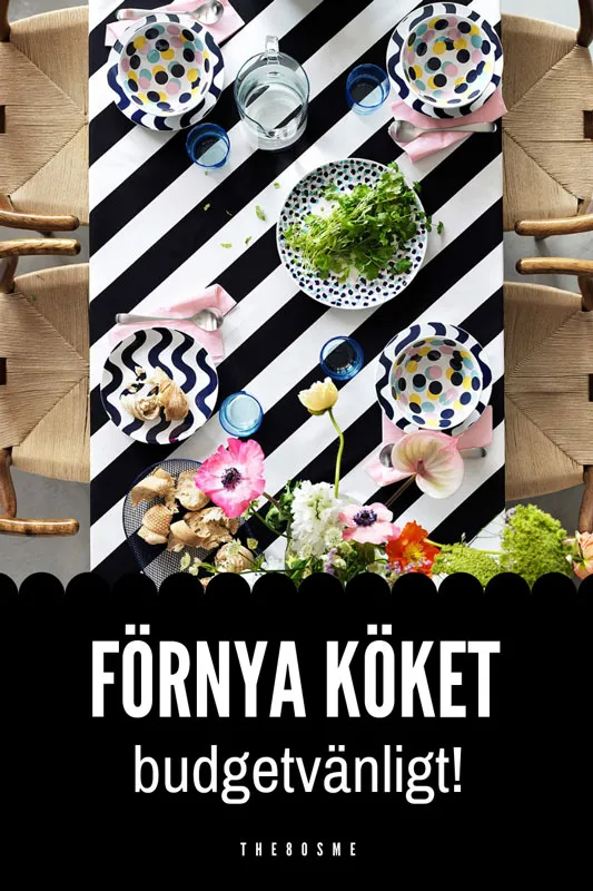 Färgglatt kök på liten budget